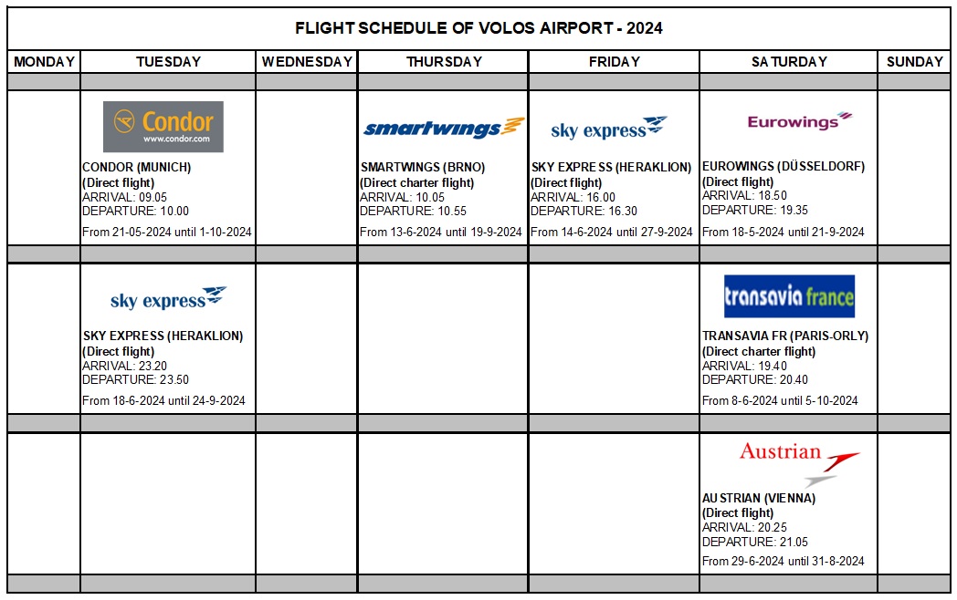 Nea Anchialos State Airport Flight Schedule